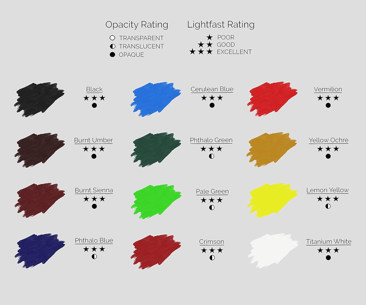 Acrylic Paint Set - Artist Quality Paints for Painting Canvas, Wood, Clay, Fabric, Nail Art, Ceramic & Crafts - 12 x 12ml Heavy Body Colors - Rich Pigments - Professional Supplies by MyArtscape