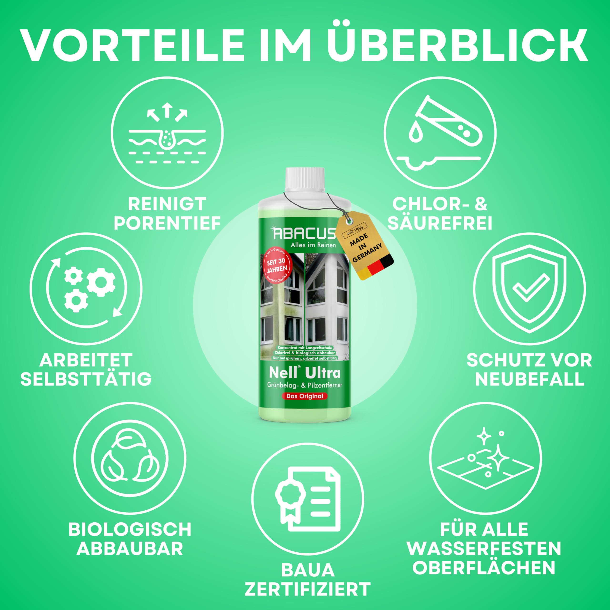 ABACUS® Nell Ultra Grünbelagentferner & Algenentferner Konzentrat, extrem stark! Entfernt Grünbelag & Algen selbsttätig ohne zu Schrubben – für Stein, Fassade, Terrasse, Dach – Nell Ultra 2,5 Liter 5