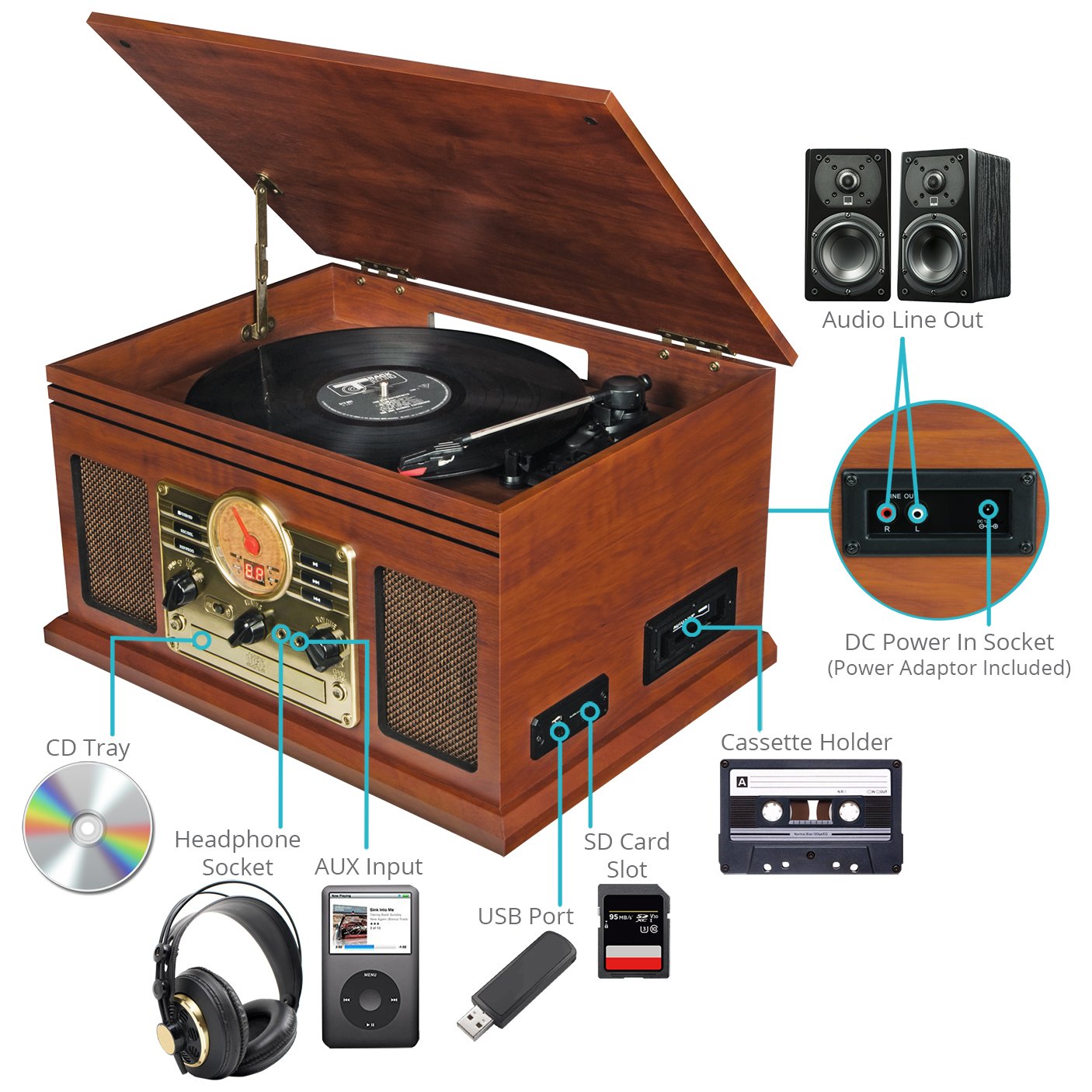 Record Player Vinyl Turntable with Speakers USB MP3 Playback/ Bluetooth/ FM Radio/ CD & Cassette