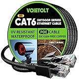 VOIETOLT Cat 6 Outdoor Ethernet Cable 300