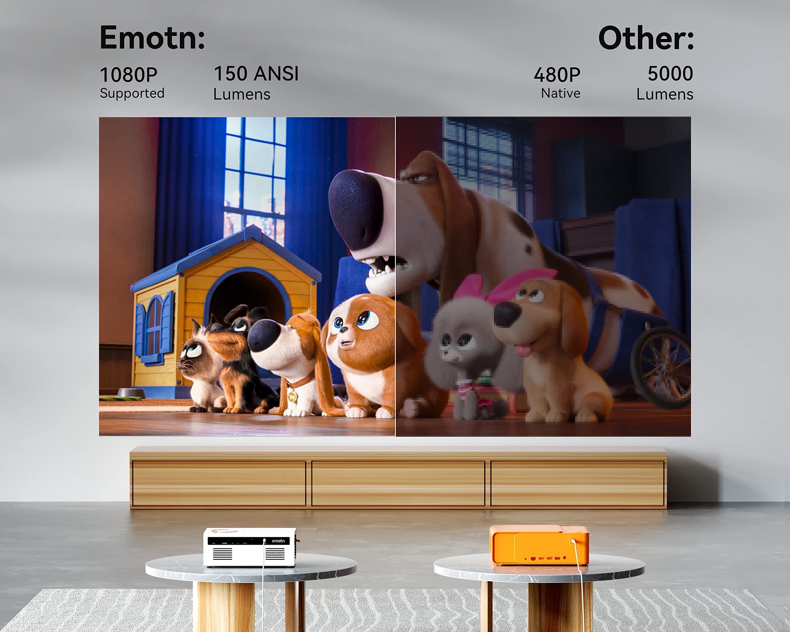 Emotn A1 Mini Projector, 1080P Supported Portable Projector,150ANSI Lumens Small Projector for Kids, Outdoor Projector Supports 45W Power Bank Supply with USB/HDMI/AV