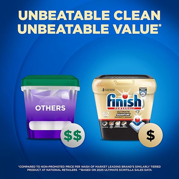 FINISH ULTIMATE QUANTUM INFINITY SHINE DISHWASHER PODS, NEW & IMPROVED FORMULA, DISHWASHER DETERGENT DISH SOAP, REMOVES BURNT-ON & DRIED-ON STAIN, DEGREASING, SCRUBBING, & SHINING POWER, 62 COUNT