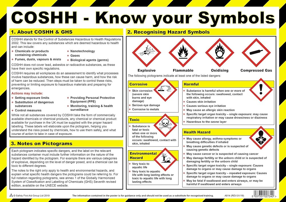Safety First Aid Group COSHH Know Your Symbols Poster A3 Laminated
