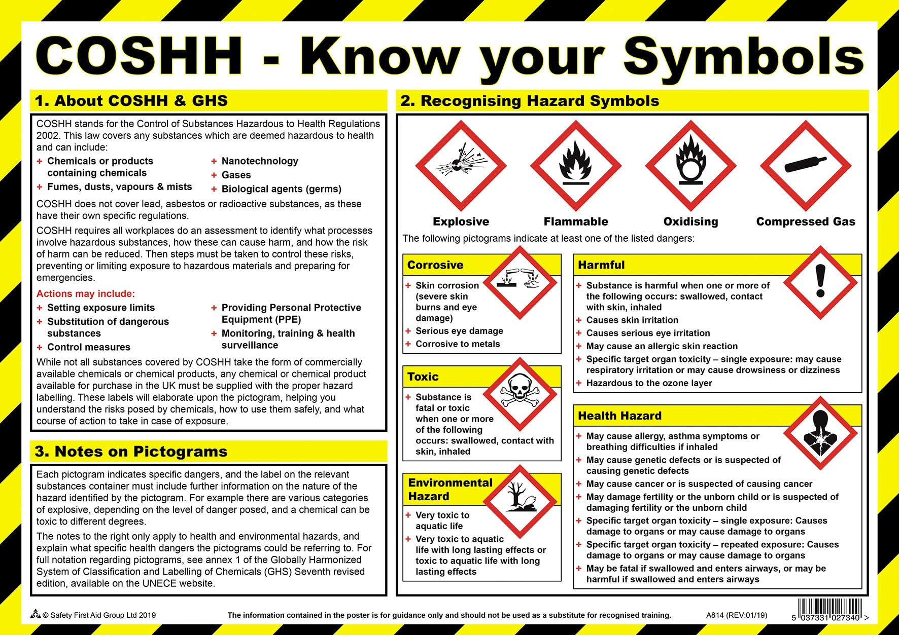 Safety First Aid Group COSHH Know Your Symbols Poster A3 Poster, Laminated
