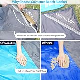 COVACURE Beach Blanket 210x200cm with Zipper Pockets - Sandproof & Waterproof view 4