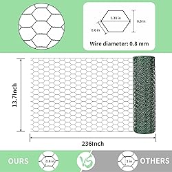 Chicken Wire 13.7 in x 236 in Poultry Wire Netting