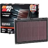 K&amp;N High-Flow Original Lifetime Engine Air Filter: Increase Power: Premium, Washable: Compatible with 2015-2025 HYUNDAI/KIA: Palisade, Santa Fe, Carnival, Sedona, Sorento, Telluride, 33-5075