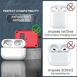 Lopnord for AirPods Pro 2nd Generation Case