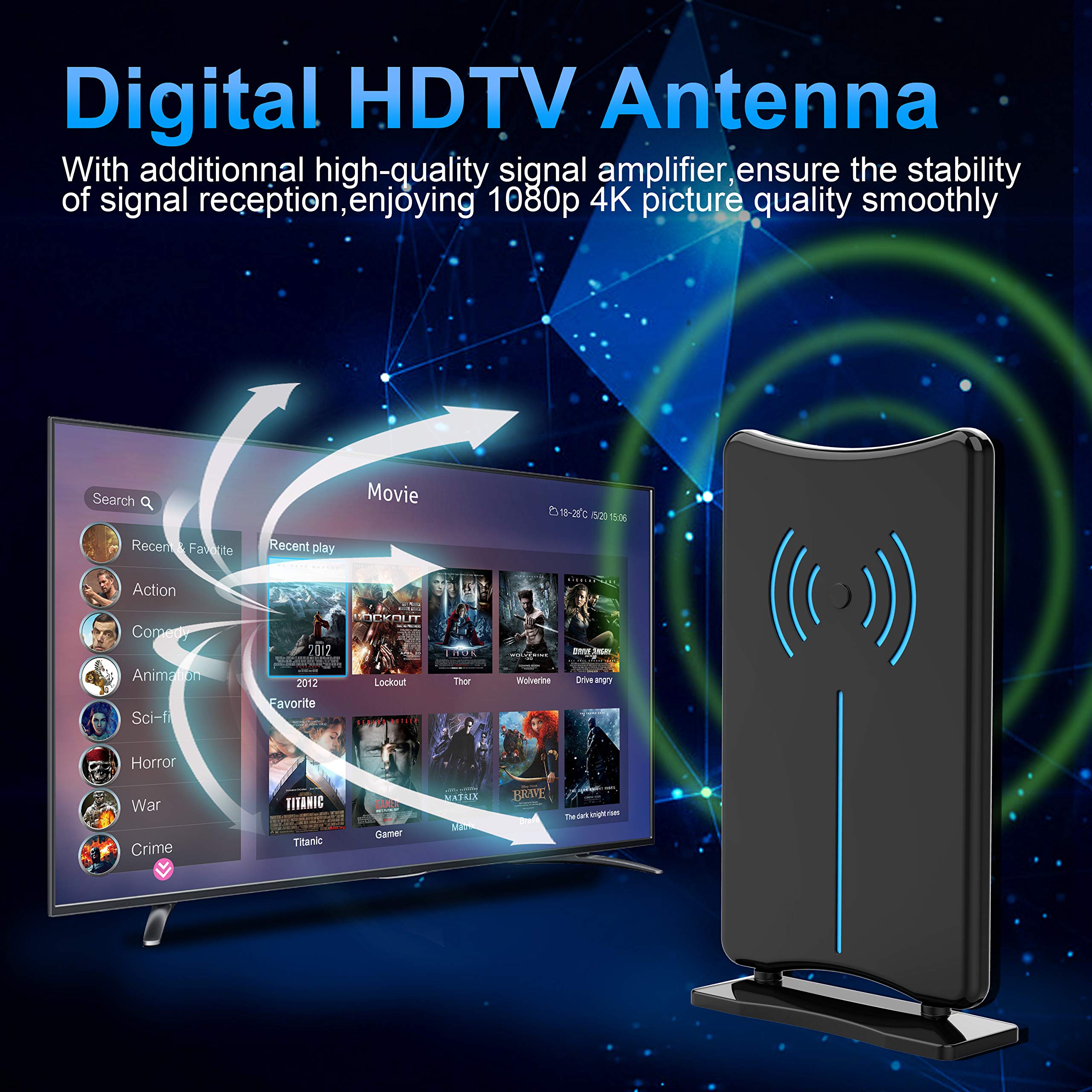 2024 Version Amplified HD Digital 'Matrix' TV Antenna Long 580 Miles, Support 4K 1080p Fire tv Stick and All Older TV's Indoor HDTV Local Channels, Signal Booster - 16.5ft Coaxial Cable