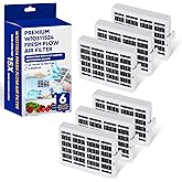 Canamax W10311524 Replacement Refrigerator Air Filter - Compatible with Whirlpool & KitchenAid Refrigerators - Replaces AIR1,