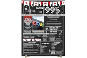 31st Birthday Party Gifts - 31 Years Old Anniversary Poster for Men or Women. Back In 1995 Party Supplies. Birthday or Weddin
