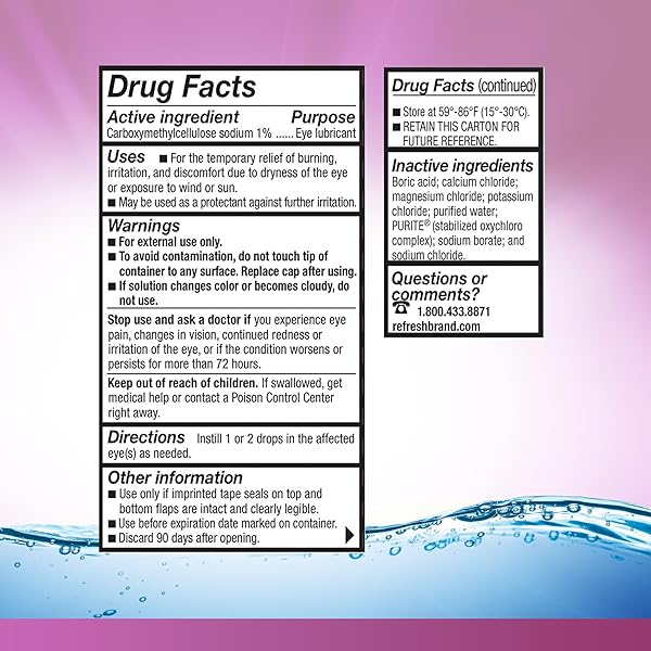 ALLERGAN REFRESH LIQUIGEL SIZE .5OZ ALLERGAN REFRESH LIQUIGEL FOR MODERATE TO SEVERE DRY EYE