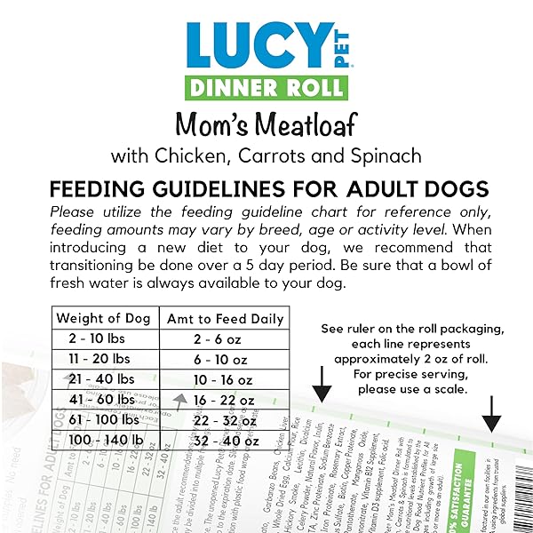 LUCY PET DINNER ROLLS- MOM’S MEATLOAF CHICKEN WITH CARROTS AND SPINACH 2LB