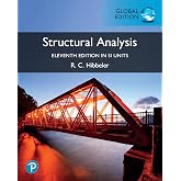 Structural Analysis, in SI Units