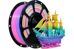 iBOSS Rainbow Filament, Multicolor PLA+ 3D Printer Filament, 1.75mm, Fast Color Changing, Colour Changing 8m Each, Glossy Glo