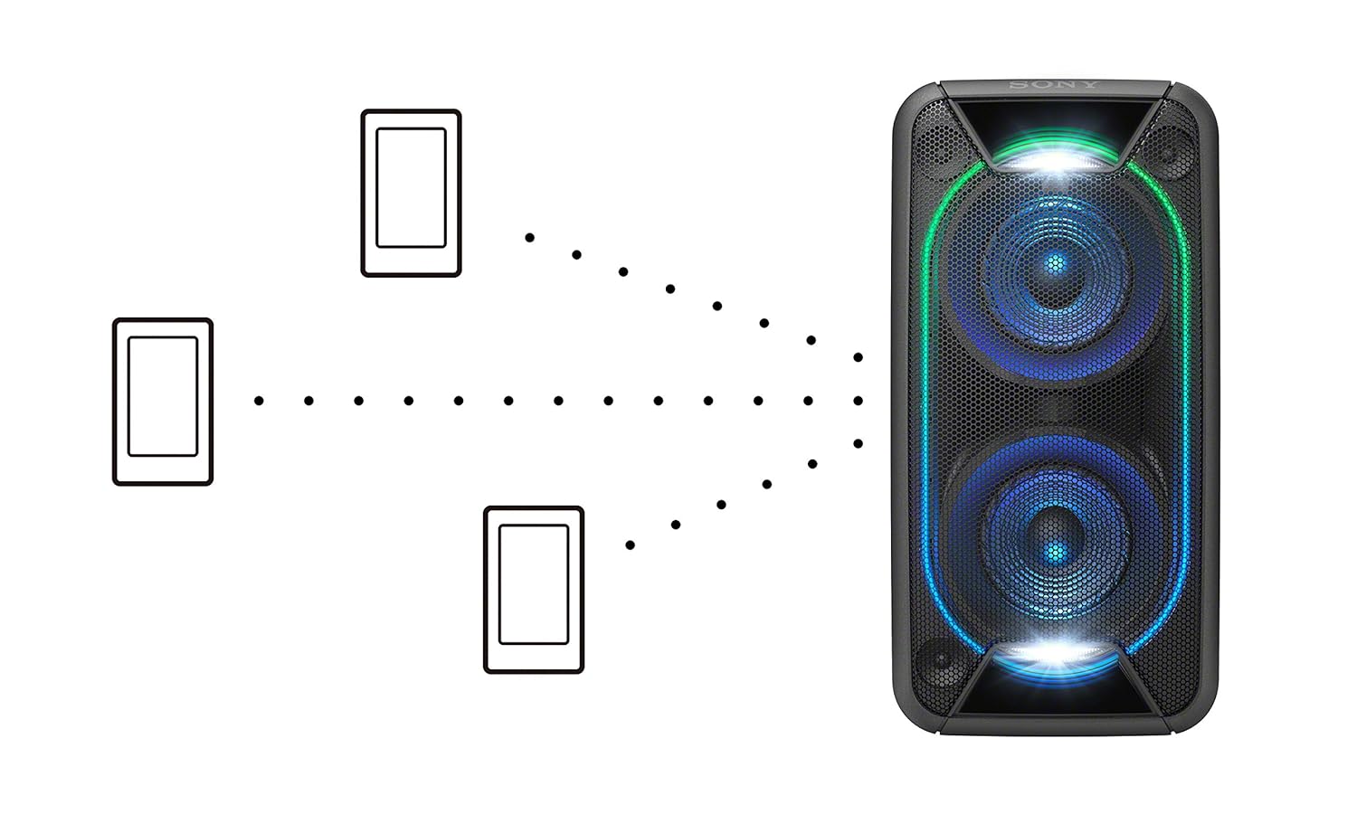 Sony GTK-XB90 High Power One Box Music System with: Amazon.co.uk:  Electronics