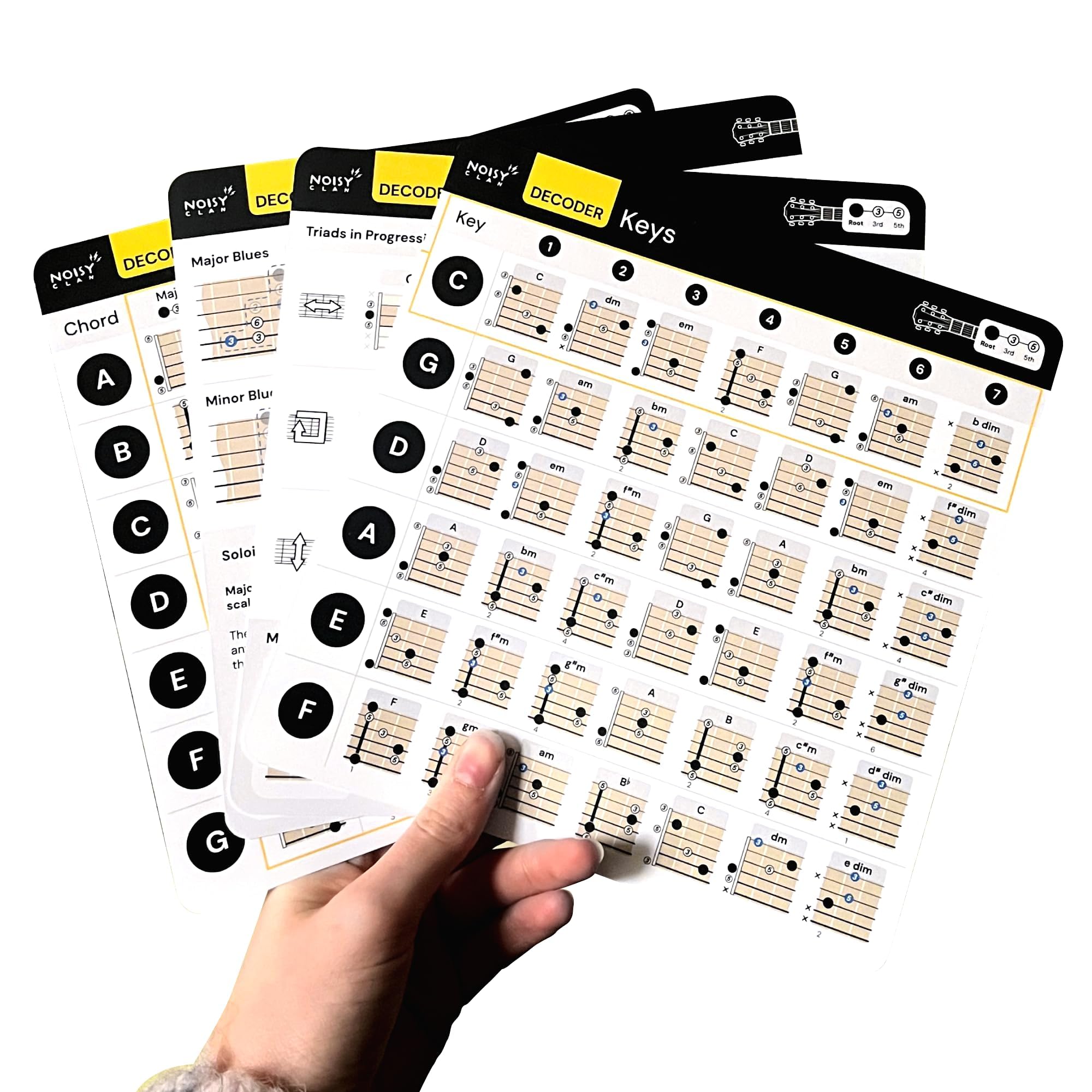 Mua Guitar Chords Chart - Learn Chords for Guitar, Guitar Chord ...