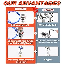 AKIHISA 2 Inch Wall Mount Ceiling Mount Pipe