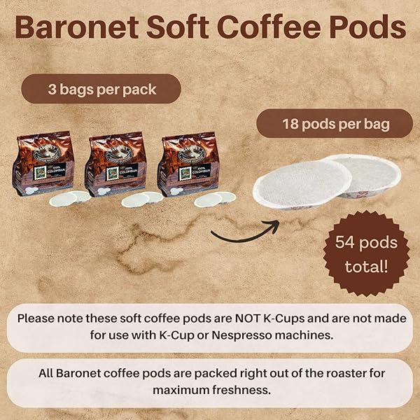 BARONET COFFEE PODS [100% COLOMBIAN COFFEE -54 PODS] SINGLE CUP USE FOR SENSEO COFFEE MACHINE – 3 BAGS OF 18 SINGLE SERVE 8 GRAM PODS, REGULAR STRENGTH SOFT COFFEE PODS, MEDIUM ROAST [100% COLOMBIAN]