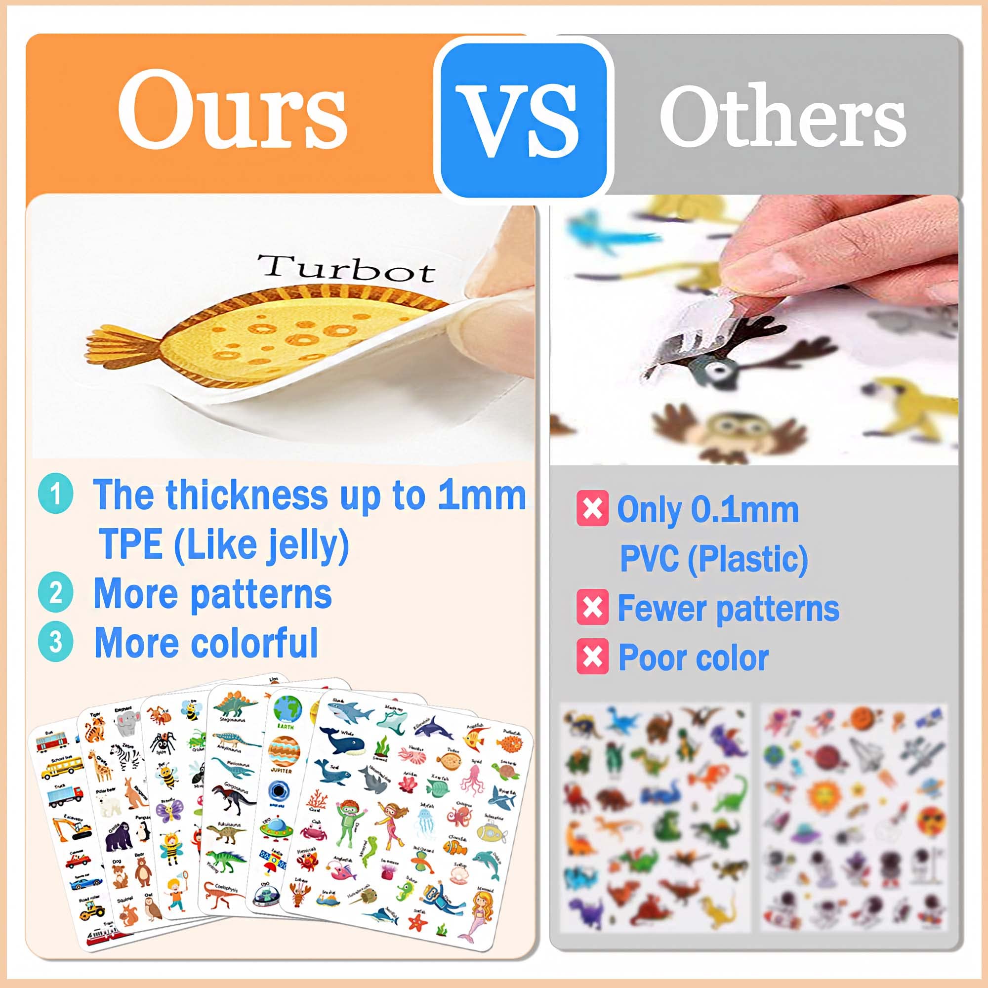 iGetooy Reusable Sticker Books for Toddlers 1-3, Jelly Sticker Books for Kids 2-4, Vehicle Stickers for Kids