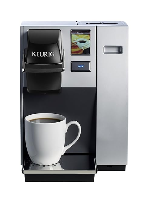 Keurig