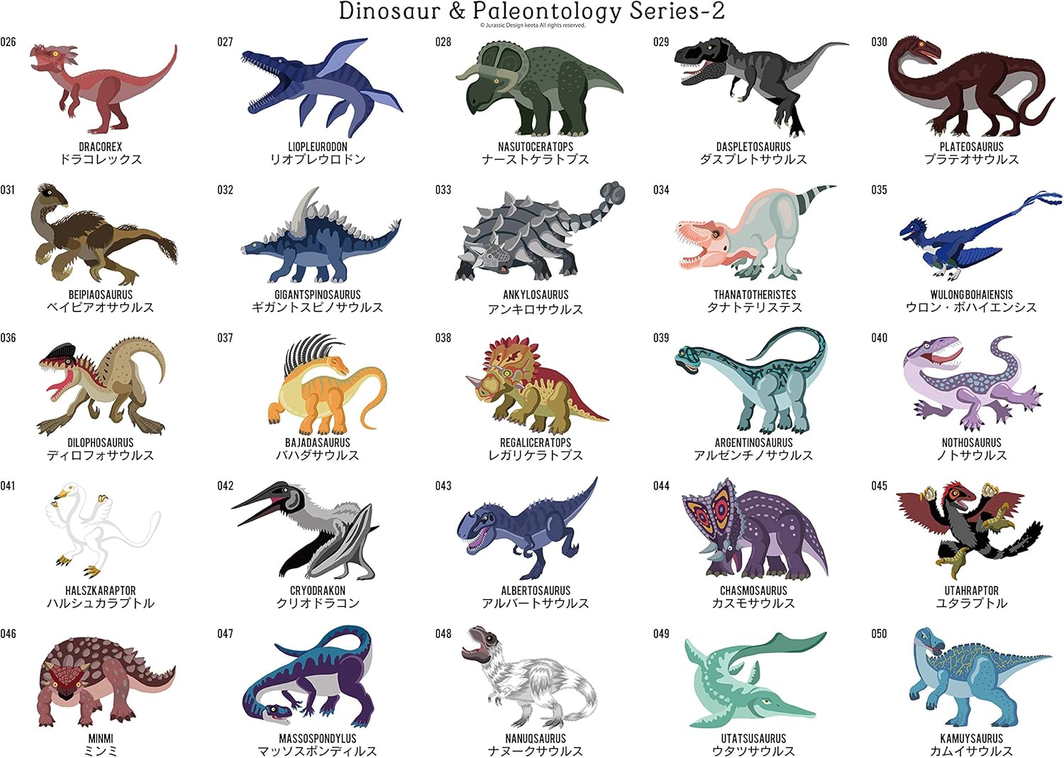 Amazon お風呂恐竜ポスター Keeta Series 2 化石 発掘 おもちゃ