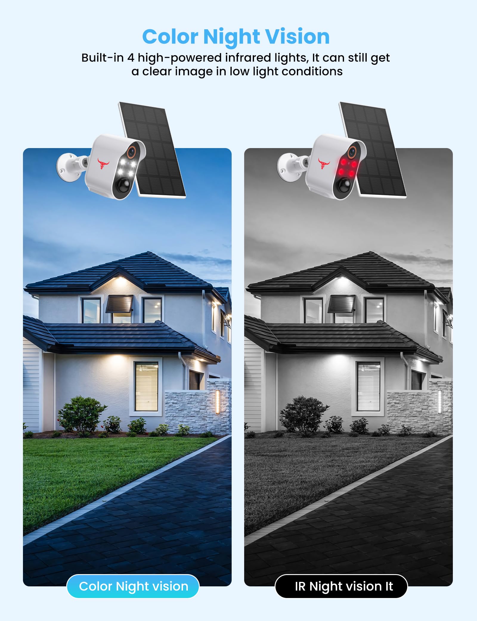Aiwit 1080p Solar Security Camera, Wireless Indoor/Outdoor Surveillance Bullet Cam, AI Human Detection, Live View, Night Vision, 2-Way Audio, Real-Time Alerts, Cloud Storage