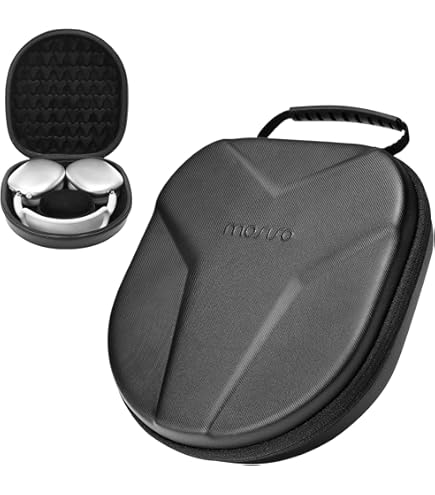 Amazon.com: Buziba Hard Case for Sony WH-1000XM5 Noise Cancelling