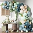 145 Pcs Dusty Blue & Sage Green Balloon Arch Kit - Baby Shower Decor With Bear Balloons