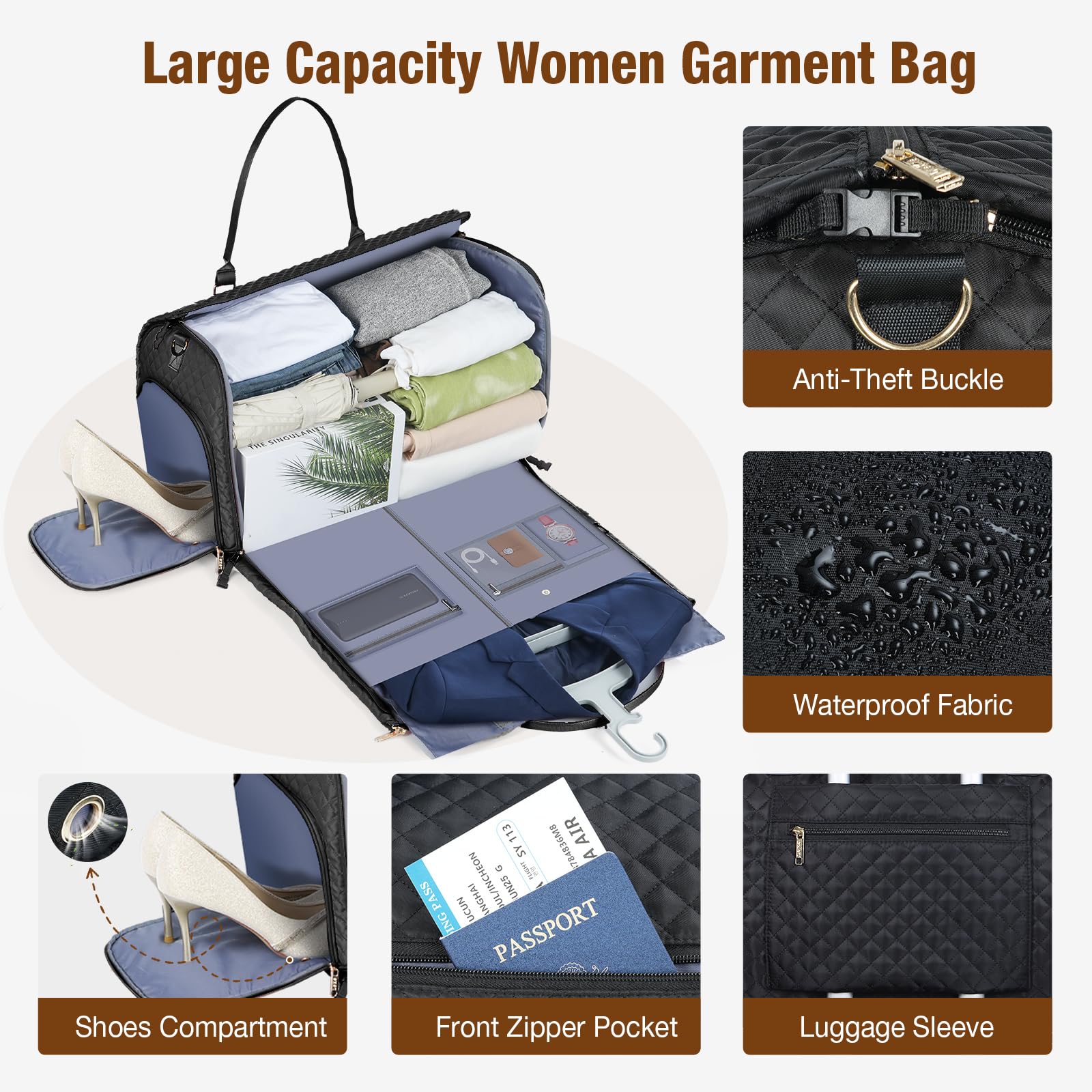 LekeSpring Garment Bags with 6 Set Packing Cubes, Garment Convertible Weekender Bag for Women, Large Carry On Garment Bags for Travel, Duffle Bag Garment Bag Gifts Black Color