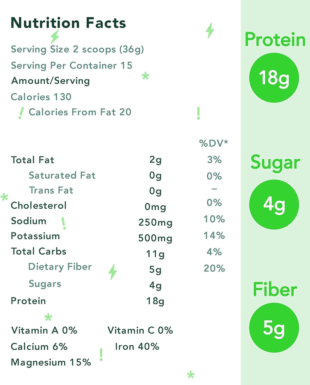 Plant-Based Protein Powder | Organic Chocolate Keto Friendly Vegan Protein with MCT Oil, 19 oz, Makes 15 Shakes, Vegan, Gluten Free, Non-GMO, Stevia Free & Erythritol Free, Soy Free, Dairy Free & Only 4g Sugar: Health & Personal Care