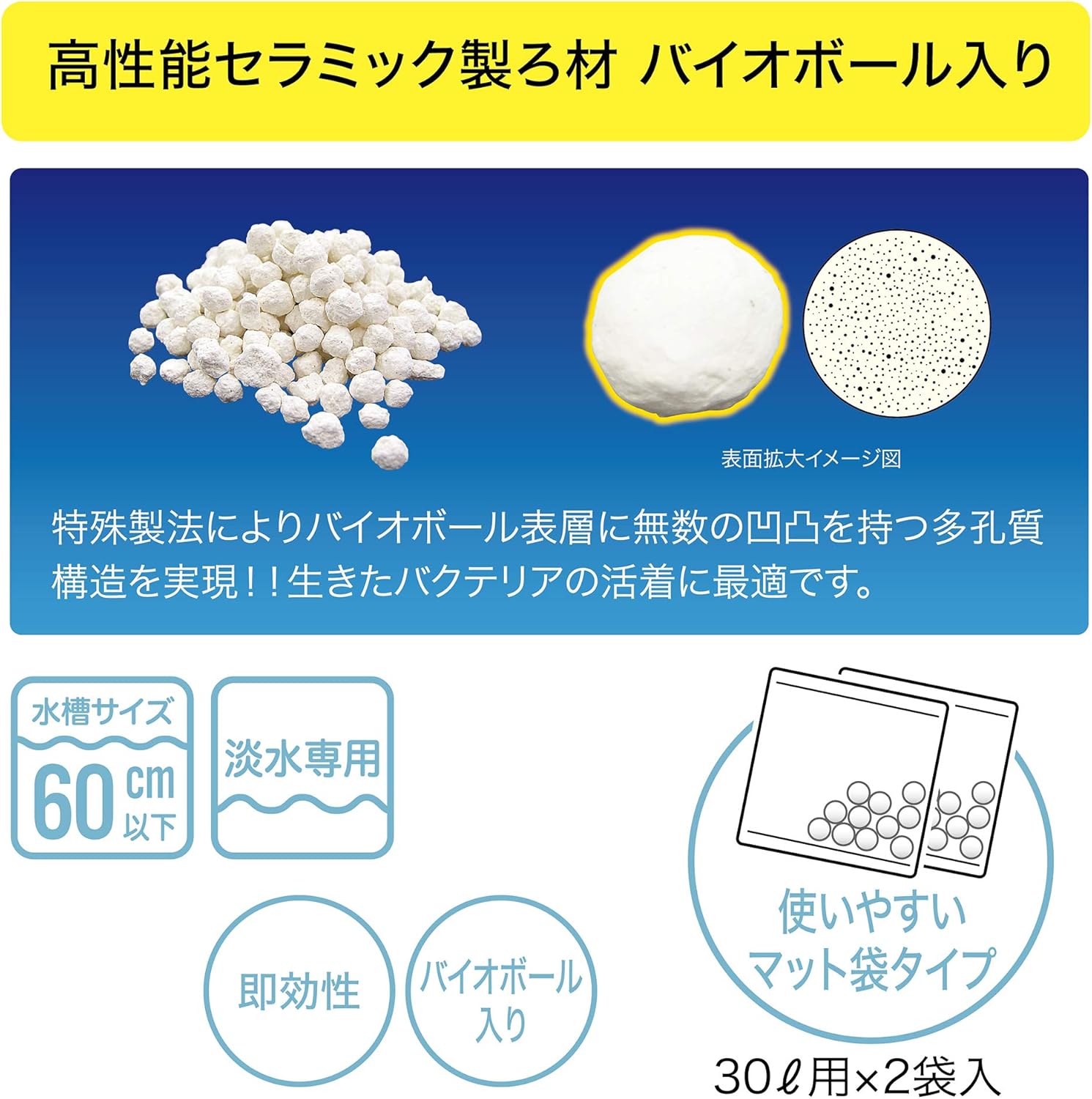 Amazon コトブキ 水槽 すごいんですろ材 ニゴリ 青コ取り 寿工芸 フィルター用アクセサリー 通販