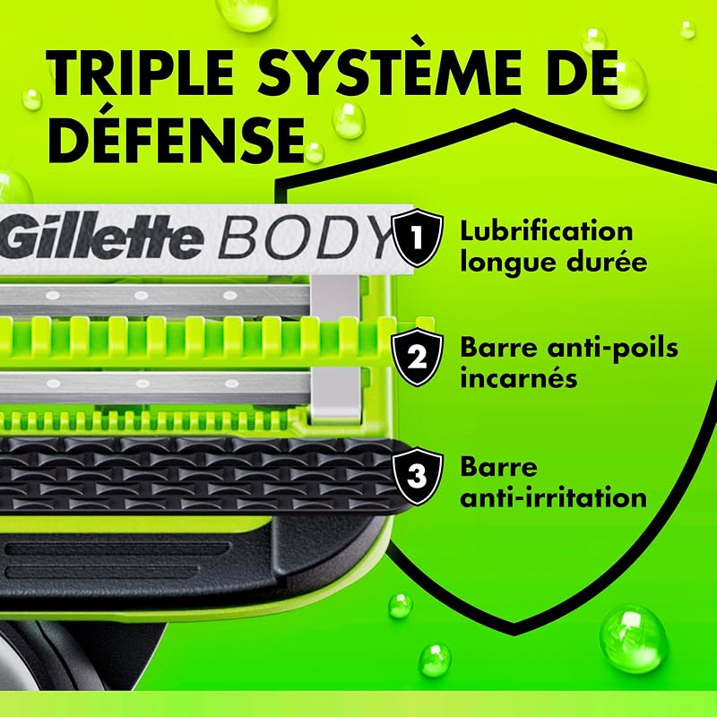 Labs Body + Intimate Lames de Rasoir Homme, Pack 12