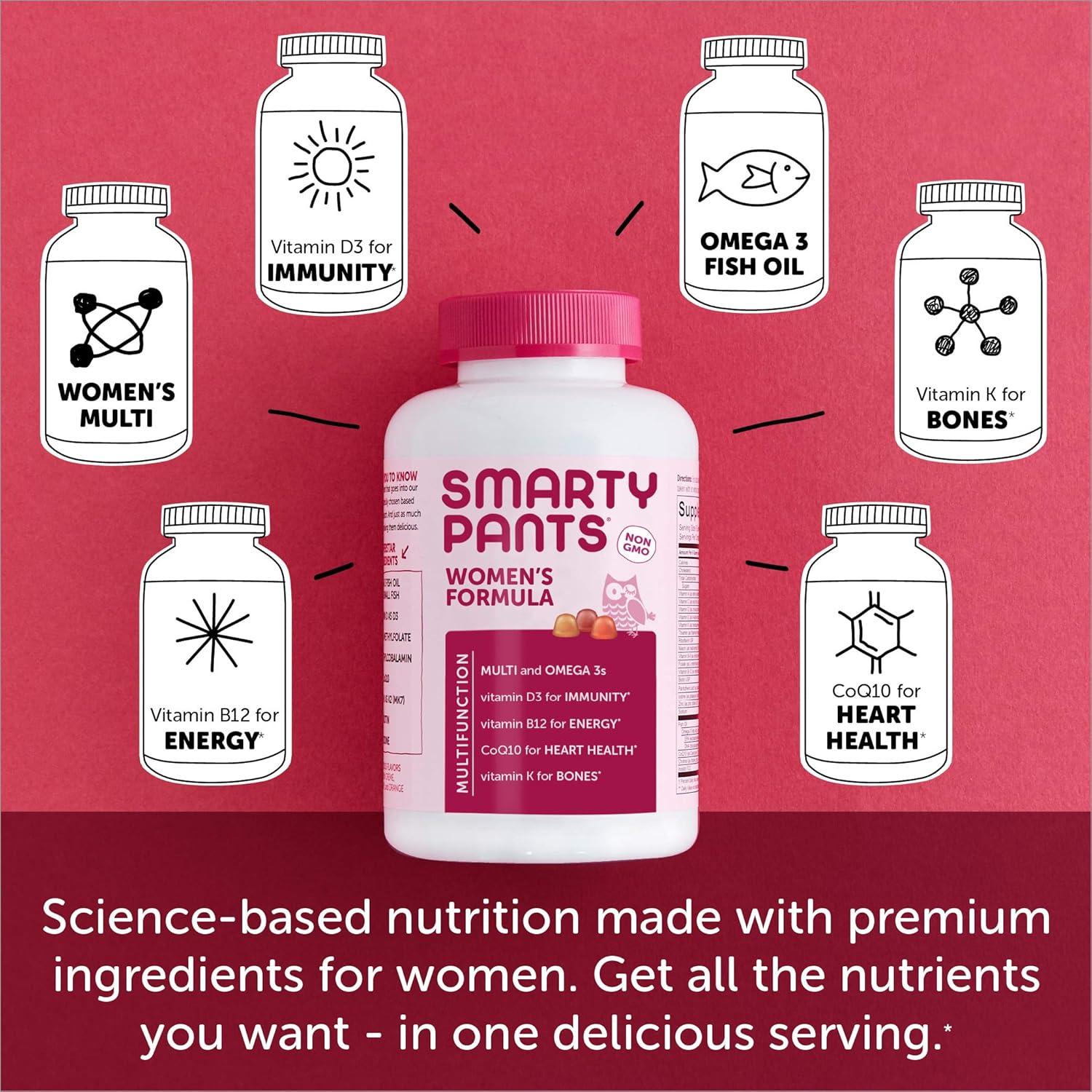 SmartyPants Women's Formula Gummy Multivitamins: Vitamin C, D3, and Zinc for Immunity, Biotin for Hair, Skin & Nails, Omega 3 Fish Oil, CoQ10 for Heart Health, Methyl B12, 180 Count (30 Day Supply): Health & Personal Care
