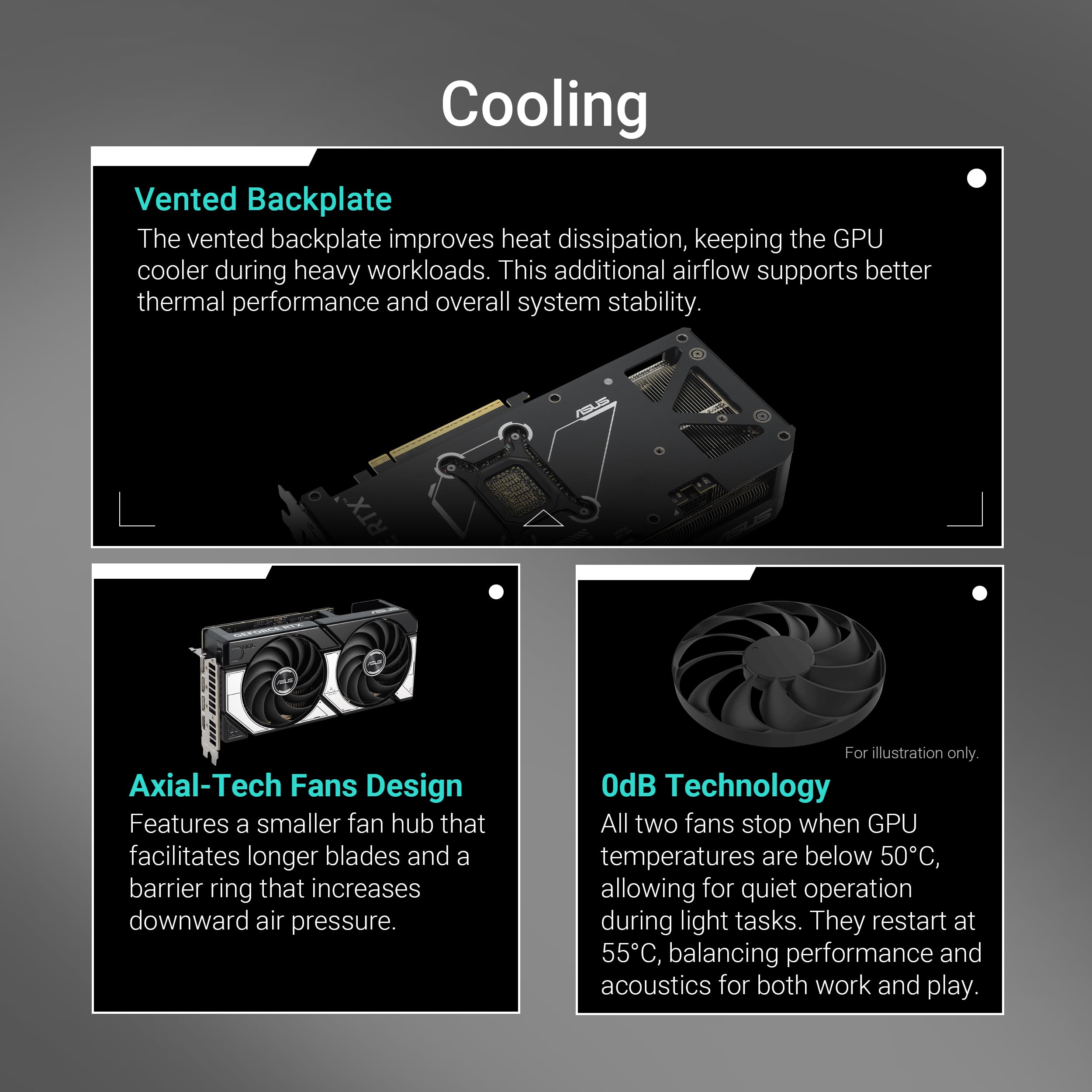 Asus Dual Rtx 5070 Oc Graphics Card Vented Backplate Design For Enhanced Thermal Performance