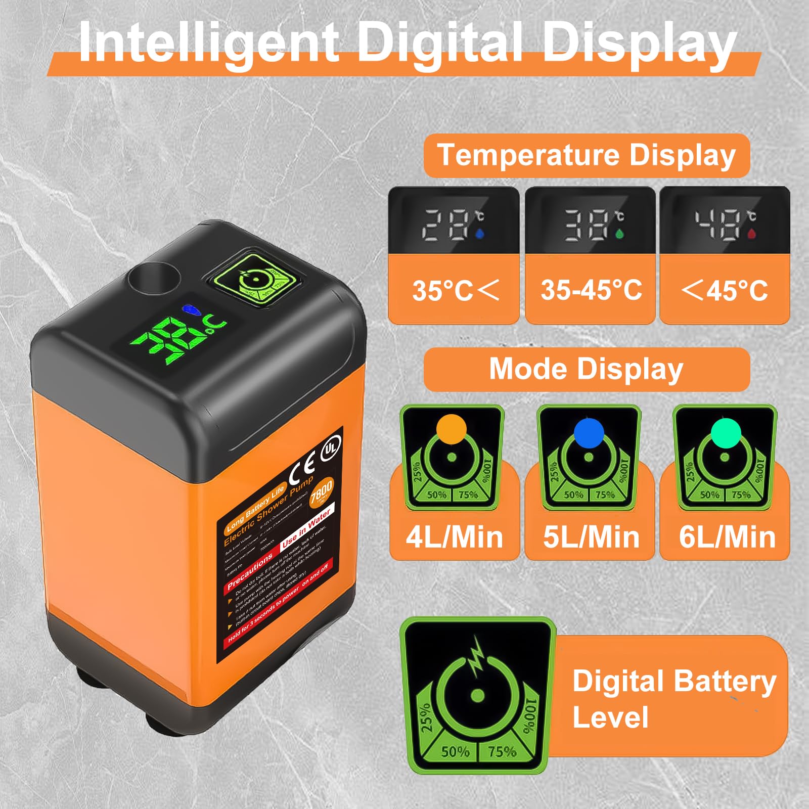 Luxsego Portable Camping Shower, 7800mAh Rechargeable Outdoor Shower with Digital Display, High-Pressure Pump Bonus Toilet Sprayer, Tool-Free Installation for Hiking, Travel, Beach, Pet & Car Cleaning