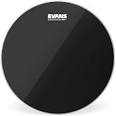 Evans Resonant Black Drumhead, 6 Inch