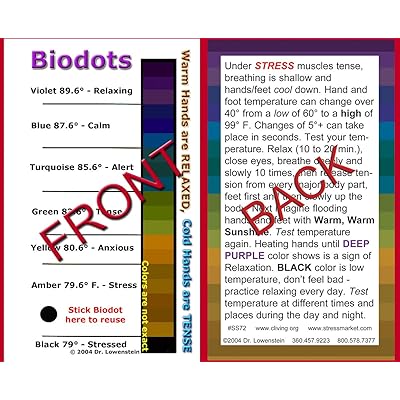 Biodot Instruction Card--Biodot not included
