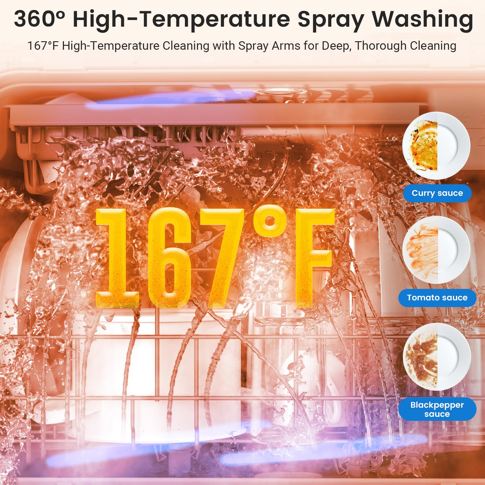 BLITZHOME Countertop Portable Mini Dishwasher, 9 Programs,167℉ High-Temp, Hot Air Drying, Air Refresh, 360° 3 Spray, 24H Timing, LED Light, 5.2L Built-in Water Tank for Apartments RVs
