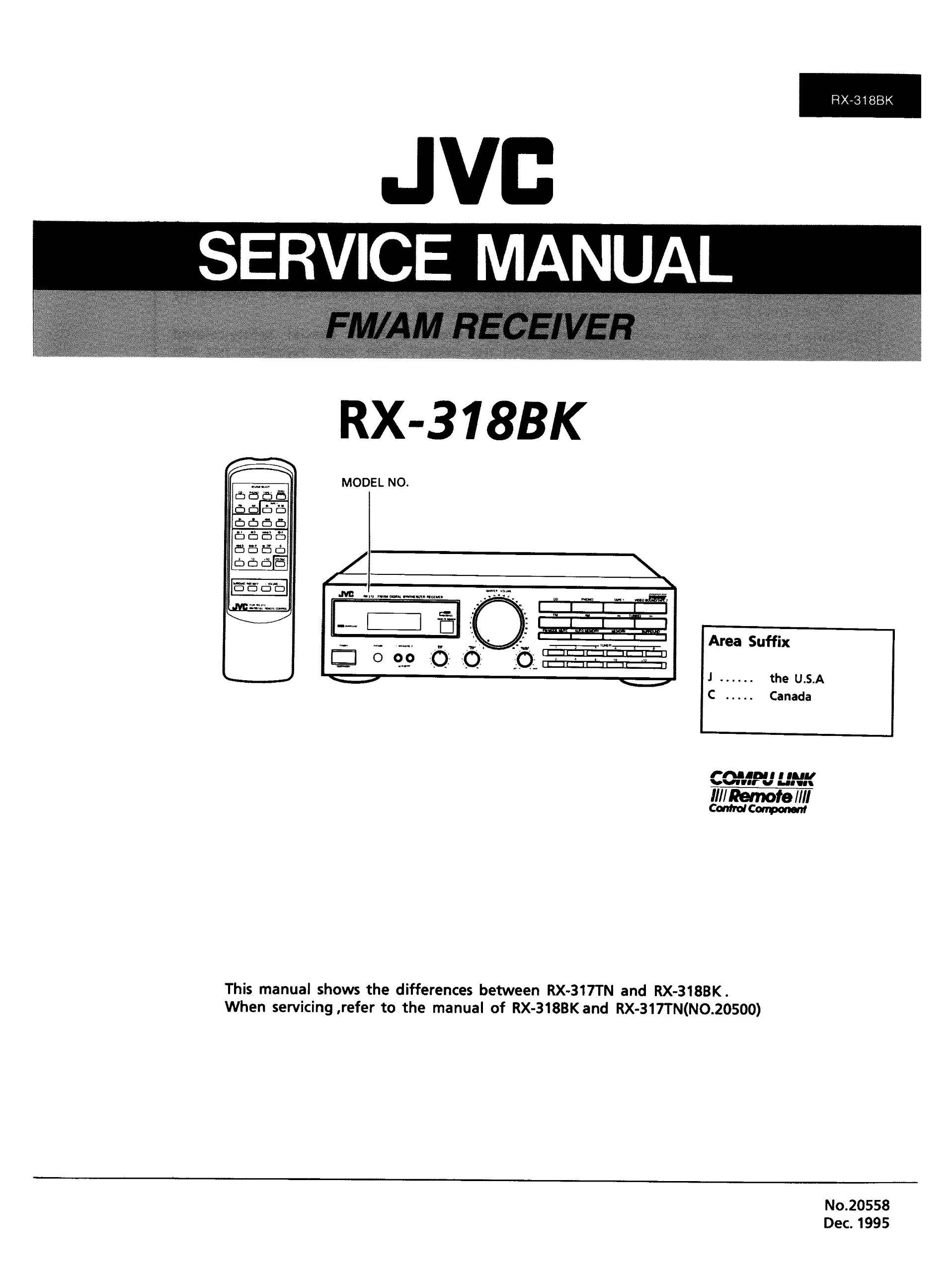 RX-318BK Paperback – 1995