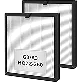 2 Pack G3 A3 Replacement Filter For AMEIFU G3 Sferf-30(FXAP2W) Air Cleaner Puri-fier. Compatible with VEWIOR A3 A3N Filter. For Tailulu HQZZ-260. 3 Stages True HEPA Air Cleaner Filter.