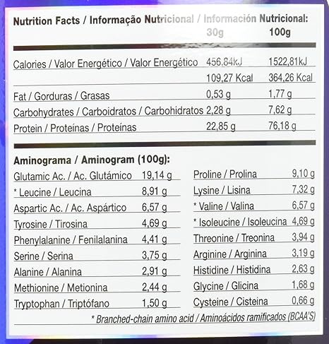 Quamtrax Nutrition Isowhey, Sabor Galleta de Vainilla - 2270 gr ...