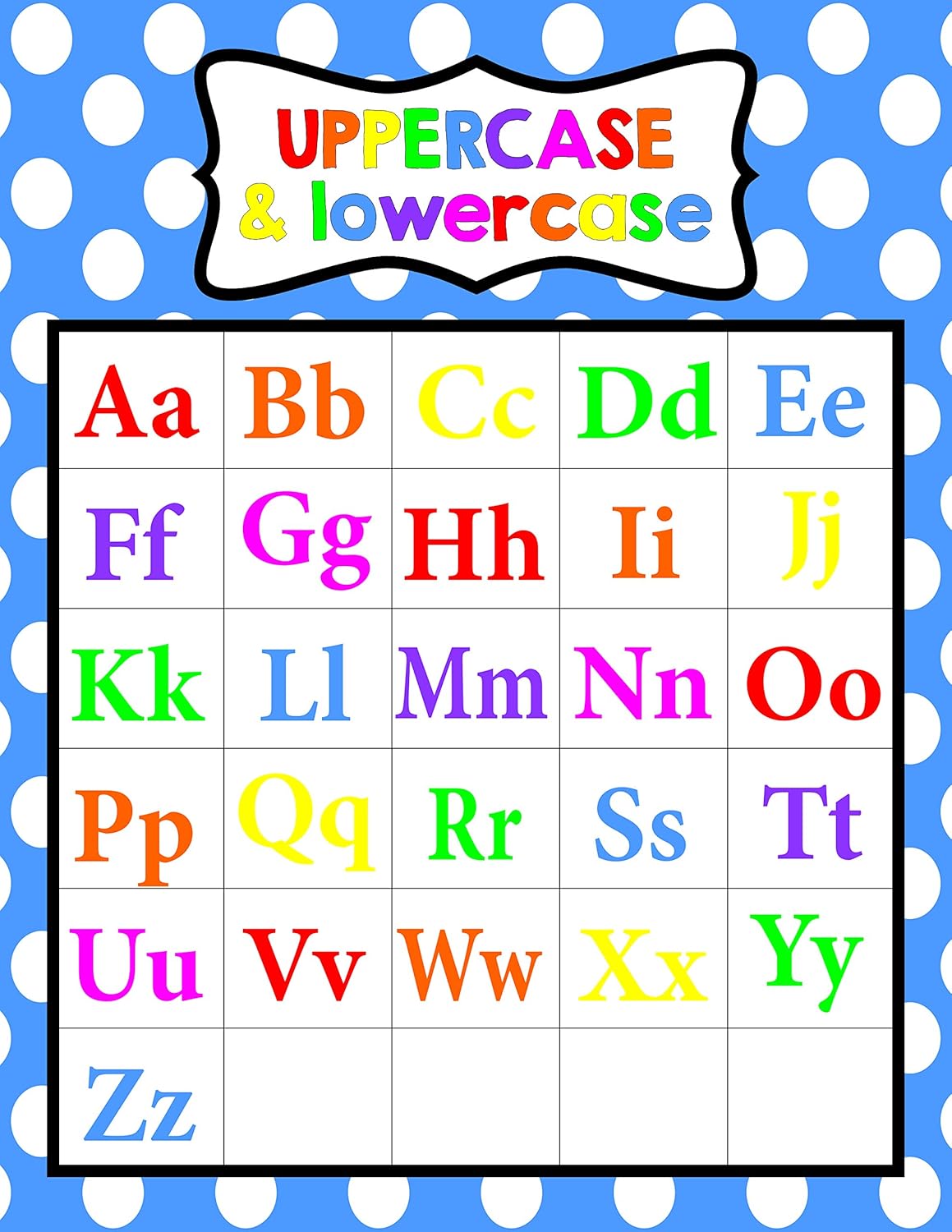 Blue Restickable Uppercase Lowercase Alphabet Chart Stickamajigger Mini Poster Amazon Co Uk Office Products