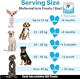 NutriPaw Joint & Hip Treats for Dogs - 120 Duck Flavoured Chews view 6