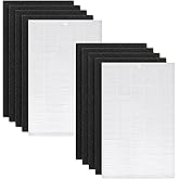 Nispira AP-1216-FP True HEPA Carbon Filter Replacement Compatible with Coway Airmega Air Purifier AP-1216L, 2 Sets