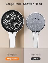 Magichome 5 Modes High Pressure Shower Head 120mm Wide Panel view 4