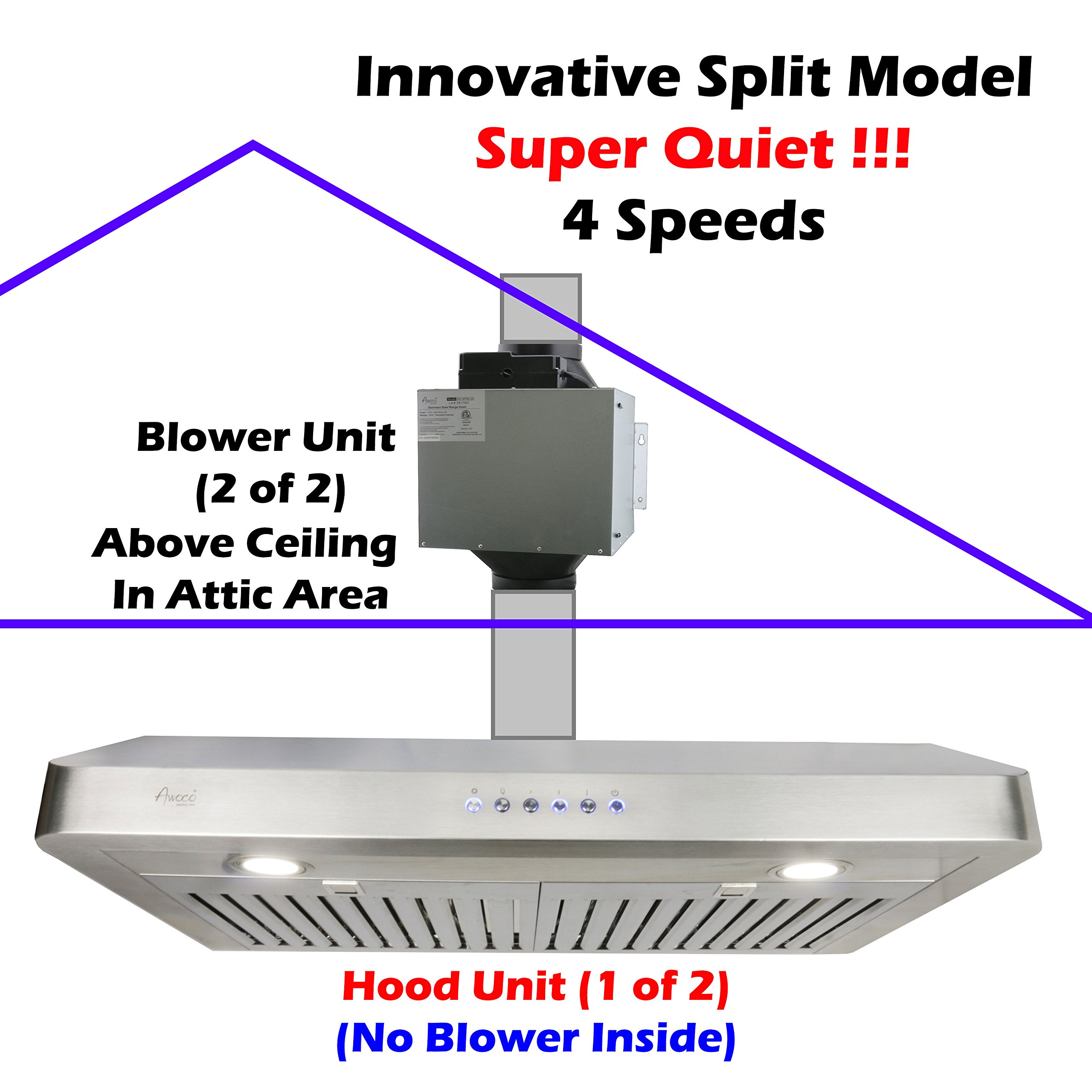 Awoco Split Super Quiet 6" High 1mm Thick Stainless Steel Under