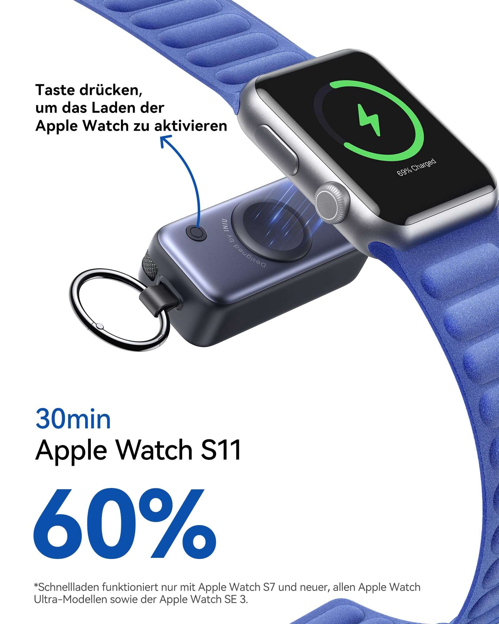 INIU Power Bank, Mini Powerbank für Apple Watch and iPhone mit USB-C Kabel, 5000mAh 20W Tragbare Externe Handyakkus, Uhrenständer Reise Gadgets Flugzeug für Apple Watch Ultra 11 10 9 SE, iPhone 17 16 4