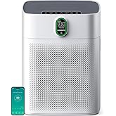 MORENTO Smart Air Purifier for home Large Rooms up to 1076 ft², Wi-Fi and Alexa compatible, PM2.5 Air Quality Display, Auto M
