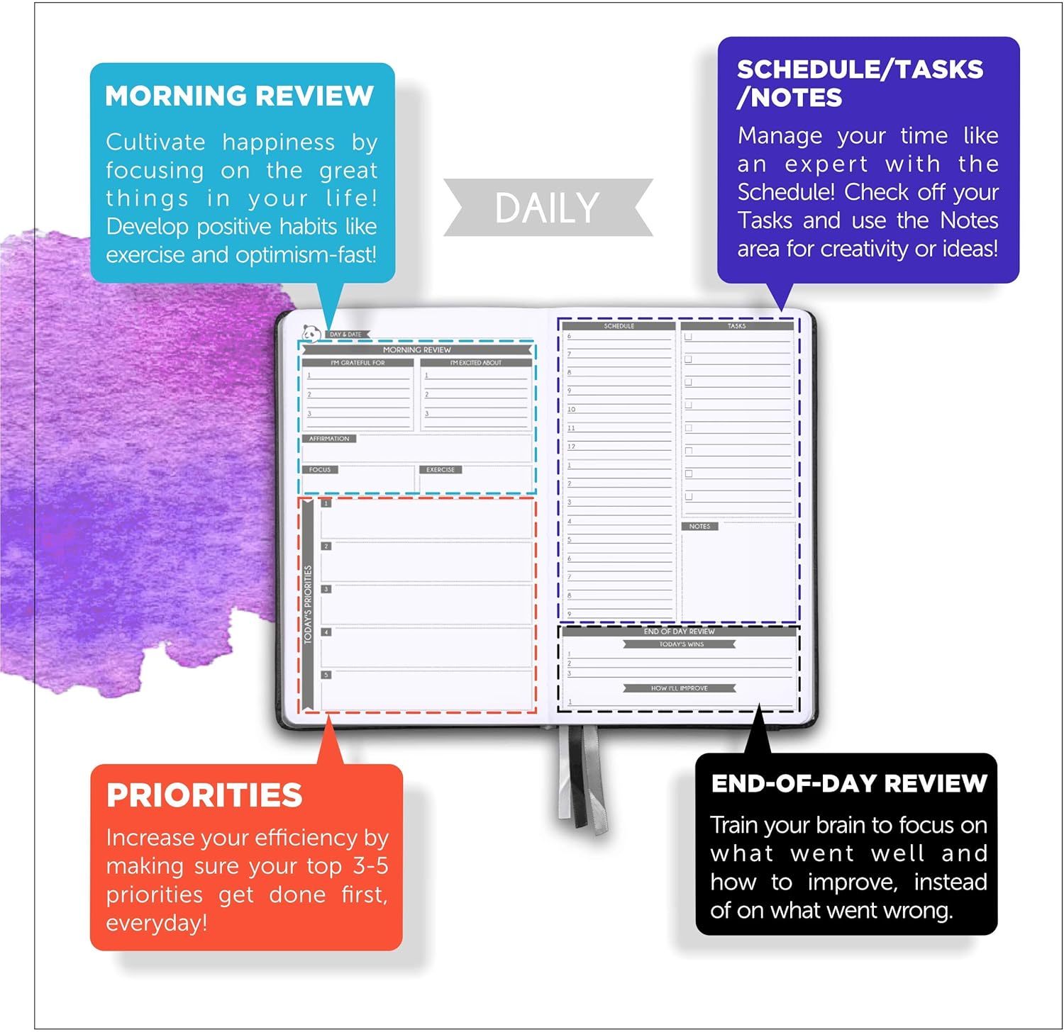 Daily Planner 2020-2021 by Panda Planner I Organizer Planner for Goals, Gratitude & Focus I Weekly & Monthly Agenda I Undated Day Planner I The Only Planner Endorsed by Top Psychologists : Office Products